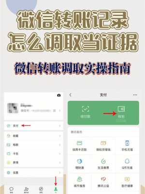 微信借钱功能在哪里（微信借钱功能在哪里打开?）-图1