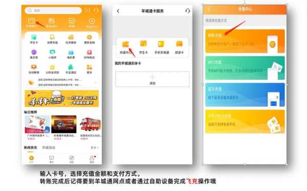 微信充值羊城通的步骤,哪里可以充羊城通的交通卡?-图3