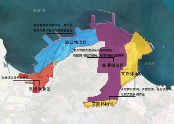 威海自贸区在哪里（威海自贸区在哪里）-图2