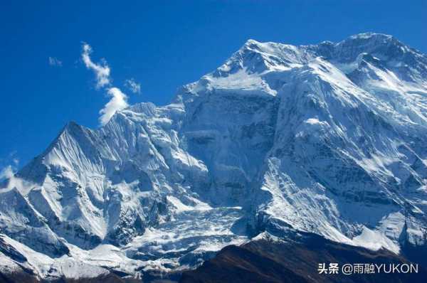 世界最高的山峰在哪里（世界历史上领土最大的国家是哪个）-图1