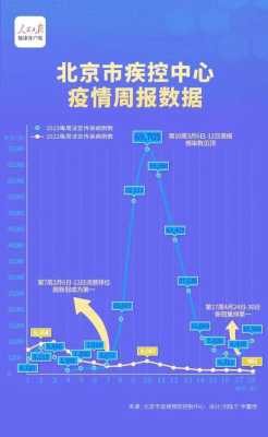 从哪里开始从哪里失去（乌鲁木齐的新冠疫情是由什么引发的，为什么会出现这么多感染者）-图3