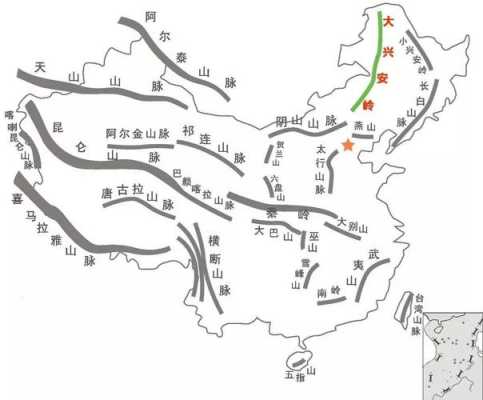 古昆仑山在哪里（古昆仑山在哪里?）-图1