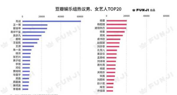 哪里有选秀,在哪里选秀能当明星?-图2