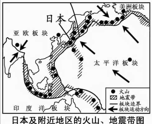 日本的未来在哪里（日本的未来在哪里发展）-图3