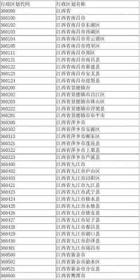 请问有人知道0763是哪里的区号吗,0763是哪里的区号查询-图1