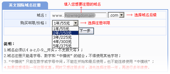 域名哪里卖（域名去哪里卖）-图2