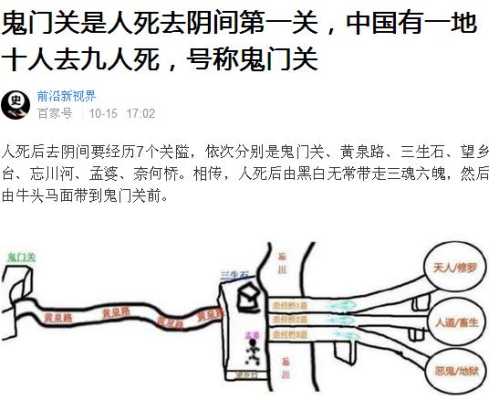 人死了魂魄去哪里了（人死了魂魄去哪里了科学说法）-图3