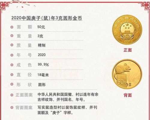 如何在网上购到真纪念币,哪里可以买到纪念币正品-图1