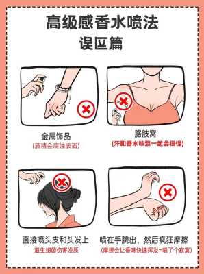 香水喷在哪里最好,香水喷在哪里最好图解视频-图2