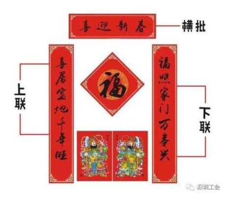 春联一般都贴在哪里，这是为什么,春联贴哪里比较好-图2