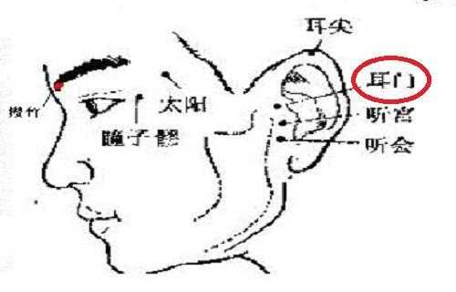 耳门是哪里（耳门是哪里图片）-图1