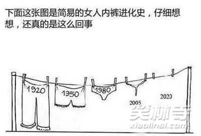 内裤从哪里来（谁知道现代人穿裤衩子是什么年代、哪国人发明的？有什么根据）-图1