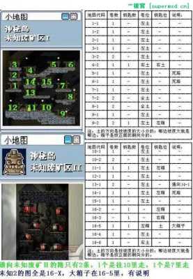 冒险岛齿轮镖哪里爆（冒险岛齿轮镖哪里爆率高）-图2