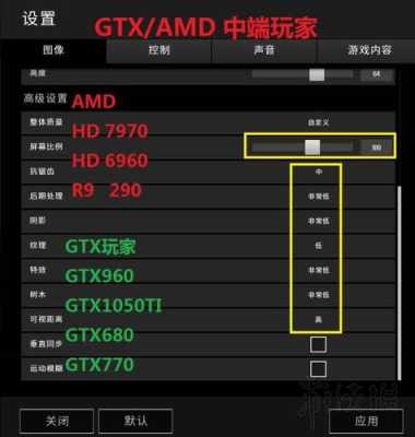 绝地求生怎么显示fps,cpu,内存,显卡信息,显卡在哪调-图2