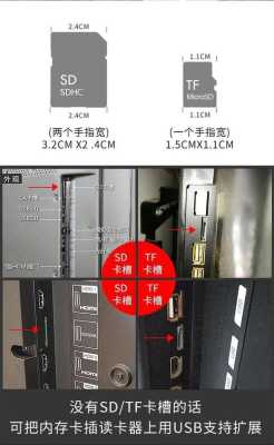 电视智能卡在哪里（有线电视智能卡在哪里）-图1