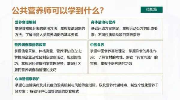 营养师去哪里学,学营养师到哪里学比较好-图2