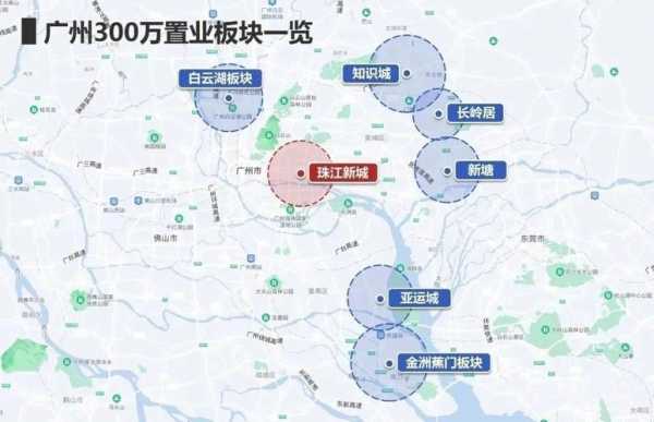 南沙哪里买房（100万首付在番禺或南沙买房，怎么选）-图2