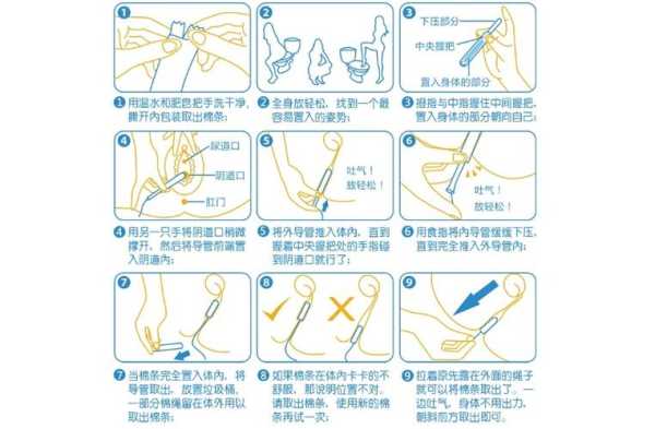 卫生棉塞哪里（卫生棉塞哪里）-图3