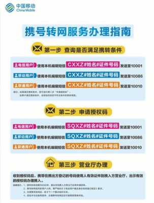 移动手机号码怎么样网上购买,买移动卡去哪里买比较好用-图3