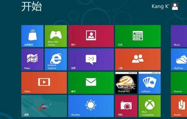 win10的开始菜单在哪里（win10的开始菜单在哪里）-图2