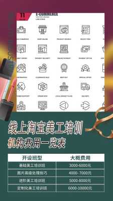 哪里可以学美工（网店美工培训一般多少钱）-图1