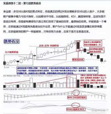 知不知道错哪里了（如何逃顶?先学会如何判断顶在哪里）-图1