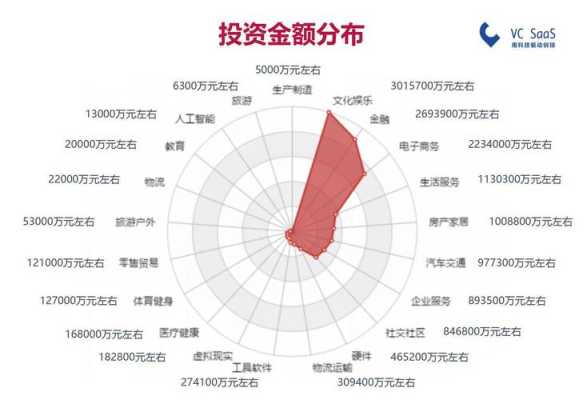 投资数据哪里（投资黄金白银哪里看经济数据）-图3