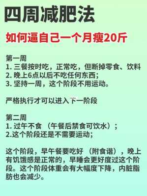 减脂先瘦哪里（减肥先瘦肚子，再瘦脸，最后到四肢这种说法有科学依据吗）-图2