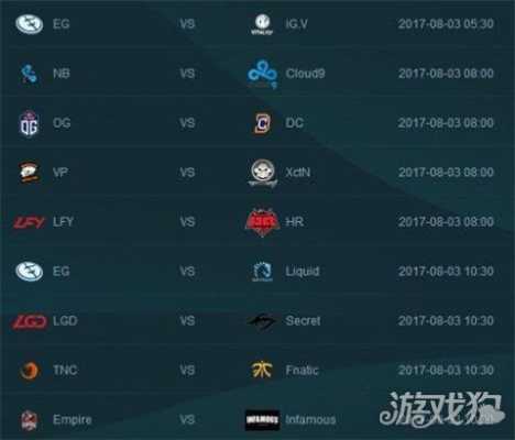 ti7在哪里举办（英雄联盟有LPL联赛，那么DOTA2在中国有官方赛事吗）-图1