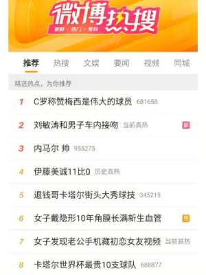 微博实时热搜哪里看（微博实时热搜哪里看）-图1
