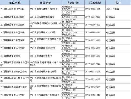 朝阳交通支队大郊亭桥东哪里可以办临时牌照吗,朝阳区哪里可以办健康证的地方-图2