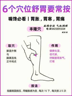 胃病按摩哪里（坚持揉腹能治好胃病吗）-图1