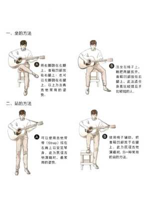 学吉他到哪里学比较好,在哪里学吉他比较好-图1