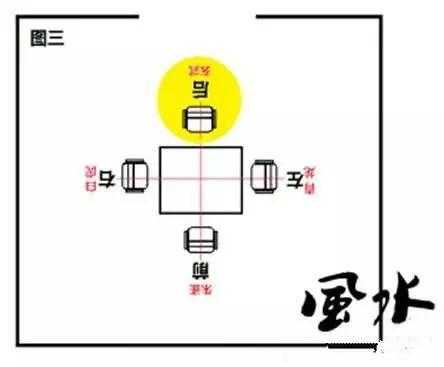 打麻将的过程中发生过什么尴尬或有趣的事情,偏财位在哪里图解-图1