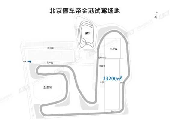 金港赛道在哪里（金港赛道在哪里举办）-图1