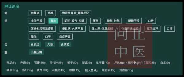 排便没力气是哪里问题（排便没力气是哪里问题中医）-图1