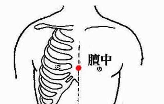 嗓子痒按摩哪里（嗓子痒按摩哪个部位）-图2