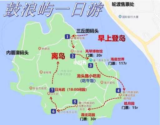 厦门古楼在哪里（鼓浪屿怎么游）-图3