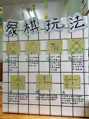 哪里学下象棋（哪里学下象棋）-图2