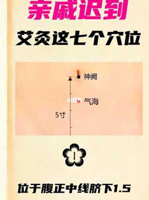 不来月经艾灸哪里（不来月经艾灸哪里最有效）-图2