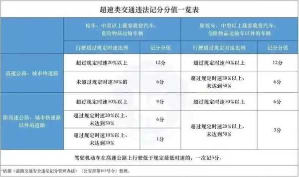 南平地区的交通违章可以在福州交警上面处理违章吗,福州哪里可以处理违章罚款-图2