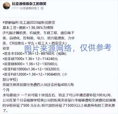 哪里有比较好的工厂待遇比较好适合打工,年终奖在哪里可以查询到-图3