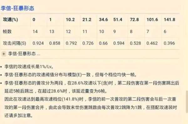 王者荣耀攻速阈值这么看,王者荣耀攻速在哪里看到-图3