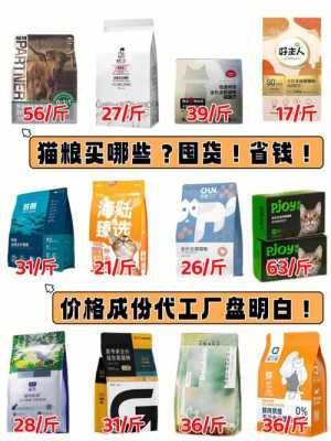 哪里能买到正品猫粮（网上哪些店铺卖的猫粮有保证，是正品）-图1