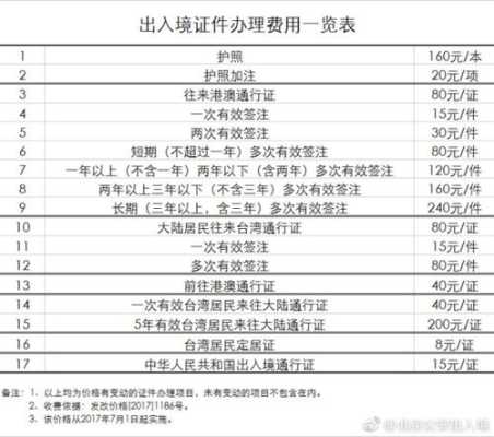 北京市朝阳区护照办理地点在哪儿,朝阳办护照在哪里办-图3