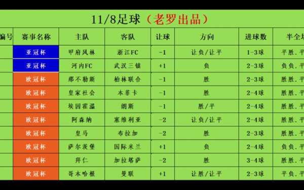 哪里可以买足球竞彩（哪个足彩网站的推荐比较准确）-图2