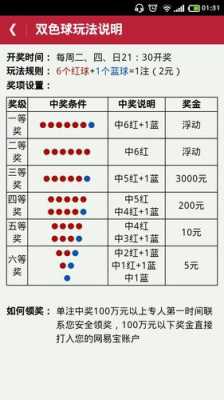 双色球中奖在哪里领取奖金,双色球中奖了去哪里领奖张家口-图1