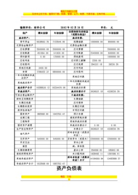 从哪里看一个公司的财务报表,上市公司的财务报表怎么看-图2