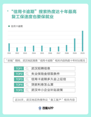 枝江哪里招人（在武汉从事大数据行业工资能达到多少啊）-图2