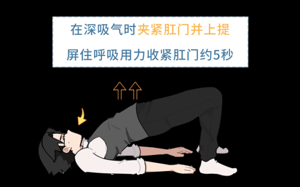 什么是提肛,-图2